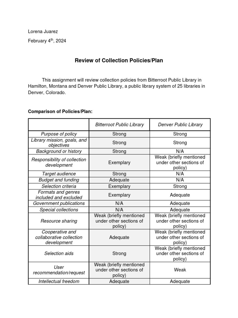 Juarez review of collection policiesplan pdf libraries public