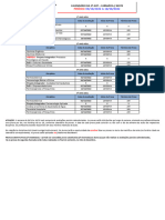 Calendario de Provas Avp1 2022 2 Farmacia Noite