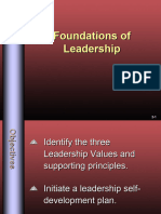Foundations of Leadership