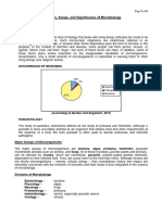 Definition, Scope and Significance of Microbiology