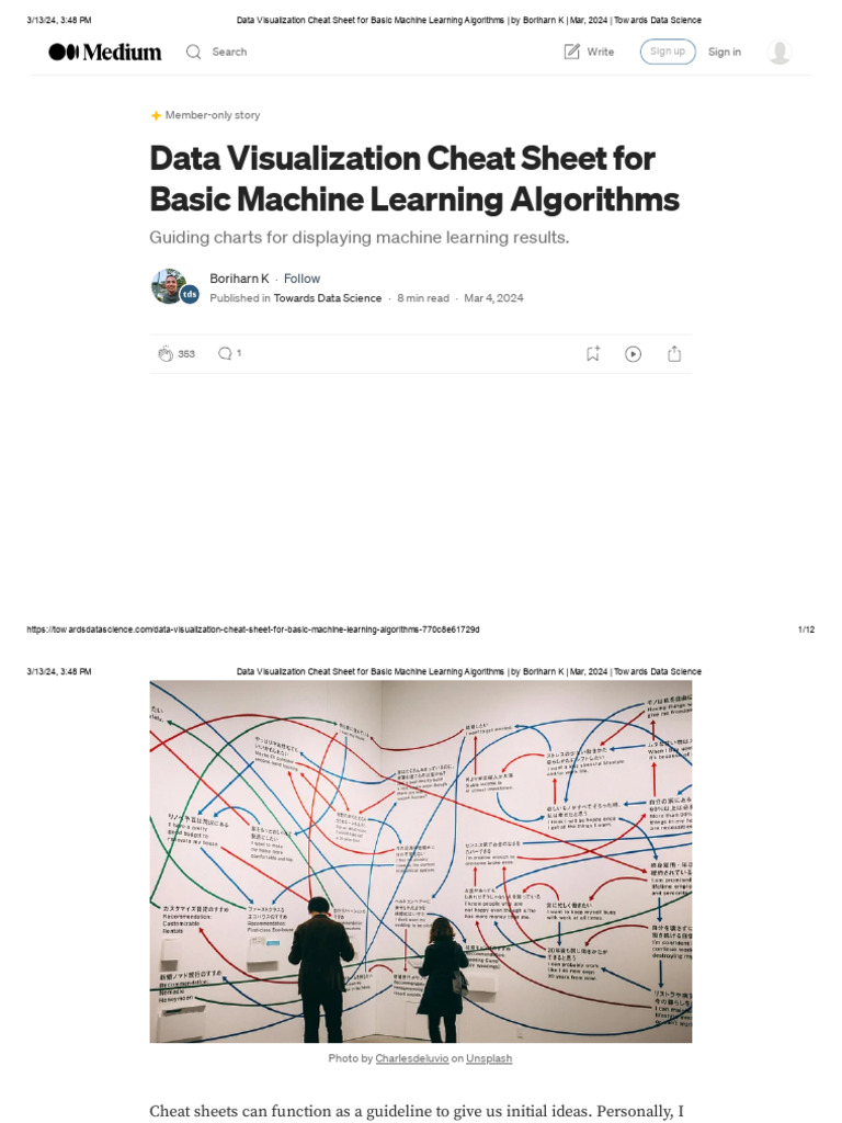 Data Visualization Cheat Sheet For Basic Machine Learning Algorithms ...