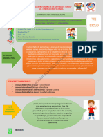 1 Experiencia de Aprendizaje #1 CCSS Ciclo Vii