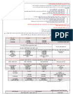 حل فرض المحاسبة القطاعية رقم 02