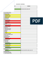 Plan Monitoring Componen 50 Item