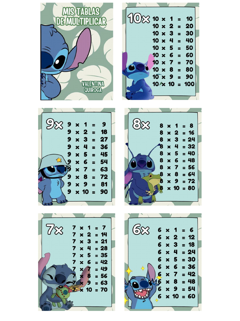 Tablas Stitch | PDF