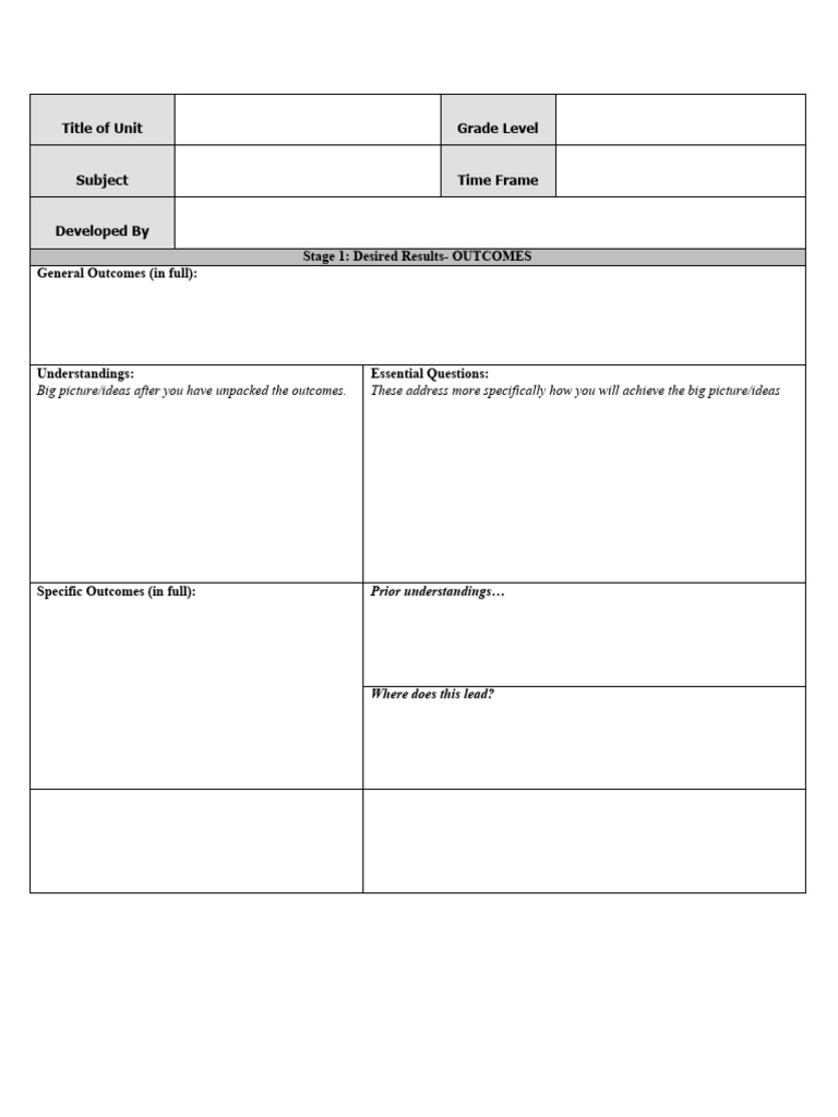 Unit Plan Template Download Free PDF Education Theory Cognition