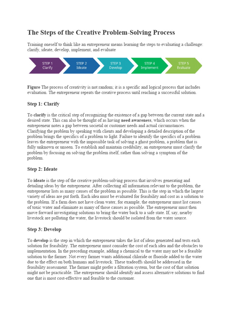 The Steps of The Creative Problem | PDF | Entrepreneurship | Creativity
