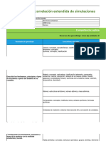 Matriz de Correlación - Monitoreo Ambiental