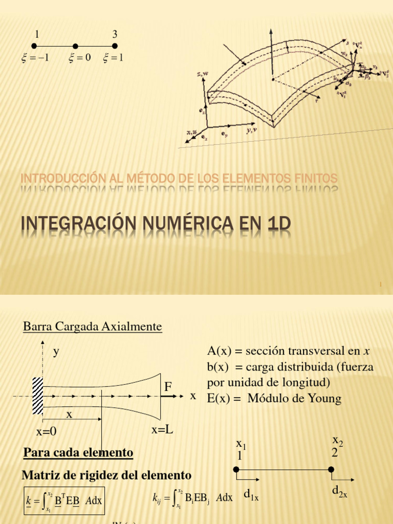Examples 1D-2D | PDF | Integral | Análisis matemático