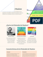 La Piramide de Maslow