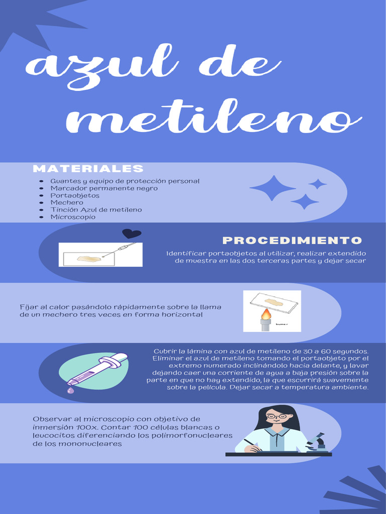 Azul de Metileno | PDF