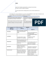 Actividad Integración y Dirección.