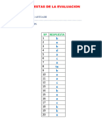 7 ARPF Claves