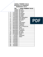 Jadwal Pemberi Takjil