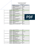 Roundown Peskil 2024