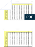 MultipleSources > 2001Q1