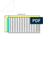 MultipleSources TotalByHour2001