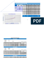 Proyección Poblacional