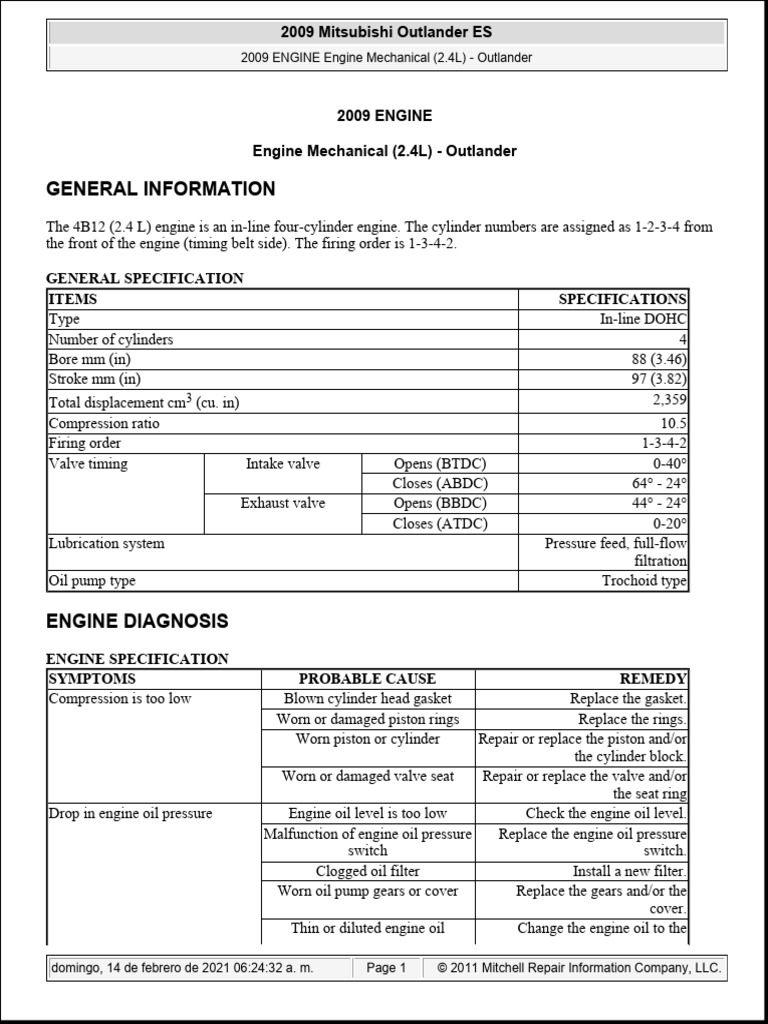 MITSUBISHI SERVICE MANUAL PDF visual data 2