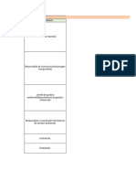 Roles y Responsabilidades