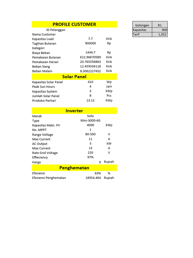 The True Cost of Solar: An In-Depth Analysis - SunValue