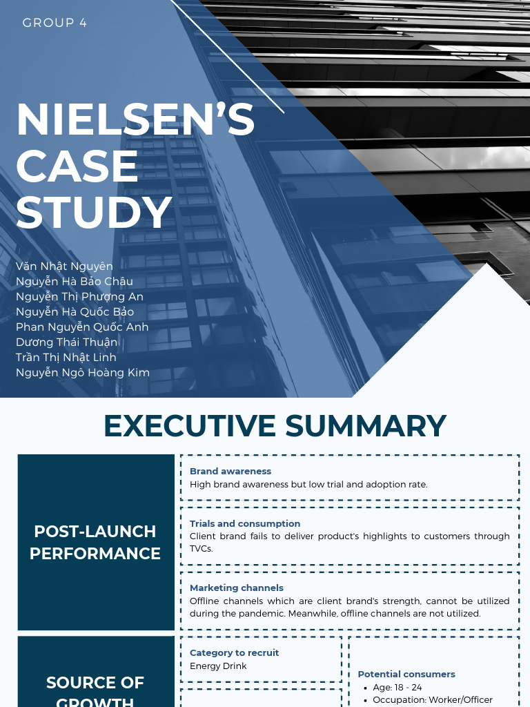 Nielsen Case Study: Energy Drink Insights | PDF | Brand | Retail