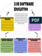 Tipos de Software Educativo