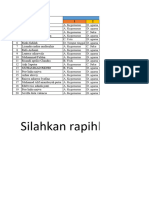 Latihan Merapihkan Data Dan Tabel-1