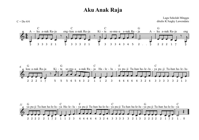 Aku Anak Raja | PDF