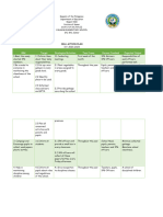 Calbang Es SPG Action Plan 2023 2024