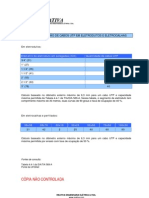 Taxa de Ocupação de Cabos UTP