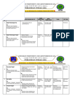 Satuan Acara Keorganisasian