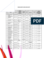 Buku Pengurusan 2021 SKTB