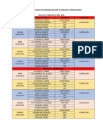 Jadual Penggiliran Pentadbir Dan Akp Sepanjang Tempoh PKPB