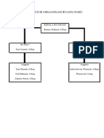 Struktur Organisasi Ruang Paru-1