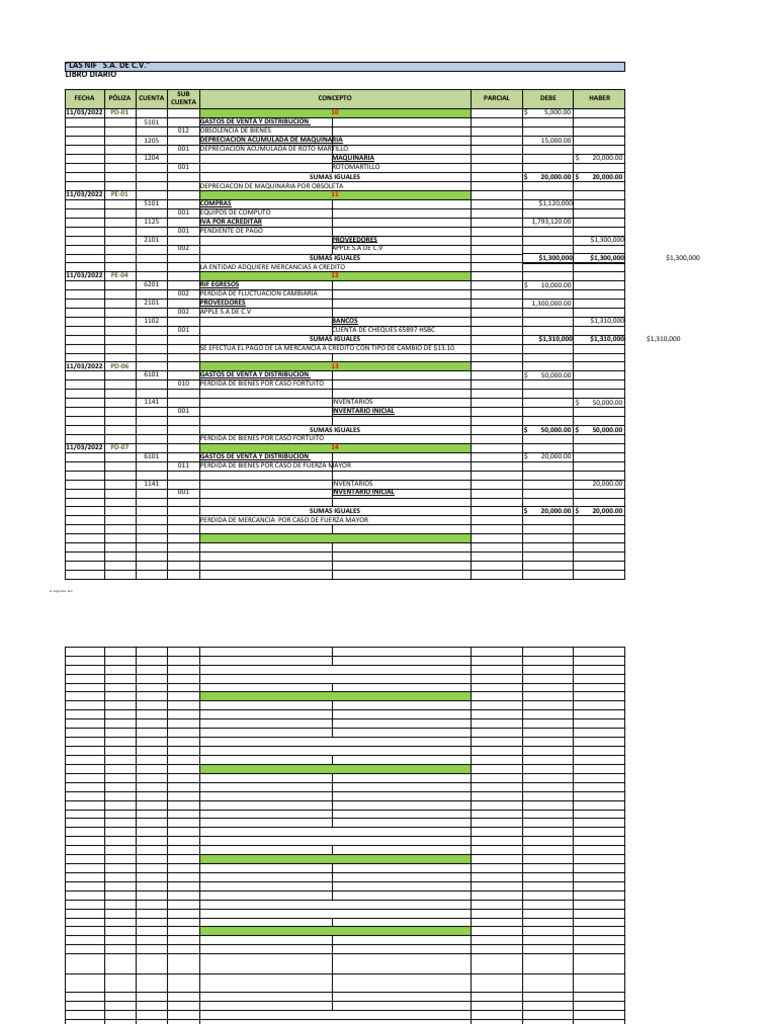 Libro Diario Ejercicios Del 10 14 Pdf Dinero Corporaciones