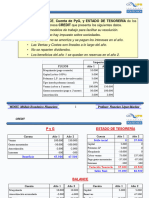 UPM-MDSIC - Solución Caso Credit