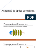 3Apr2°anoPrincípios Da Óptica Geométrica (Modificado)