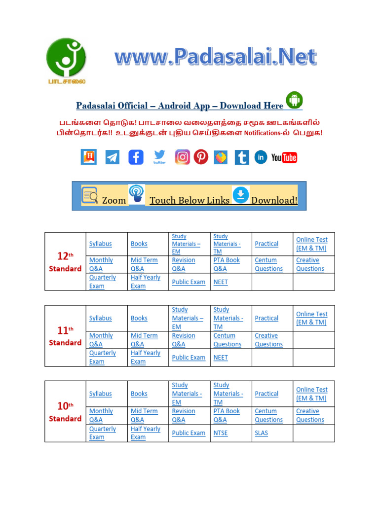 88-12th-physics-book-back-one-mark-questions-and-answers-english