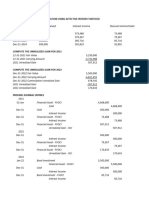 Assignment 1 - Reclassification of Financial Asset