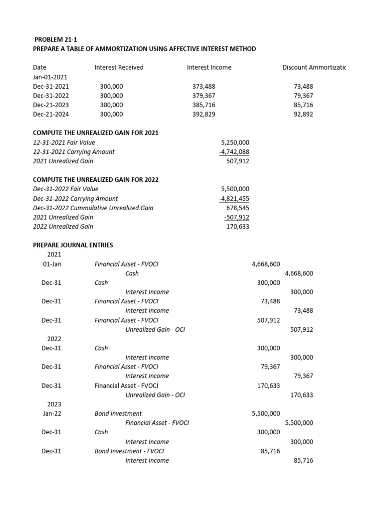 Assignment 1 - Reclassification of Financial Asset (1) | PDF ...