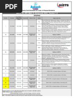 Xtra Edge March 2012 | PDF | University And College Admission