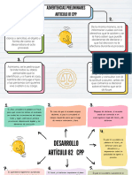 Mapa Conceptual Esquema Doodle Infantil Multicolor