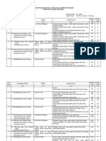 Kisi BTQ Sem 2 Kls 1 2019-2020