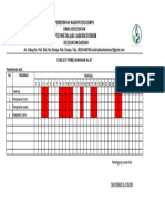 Ceklist Pemeliharaan Alat