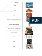 Tabla de Materiales