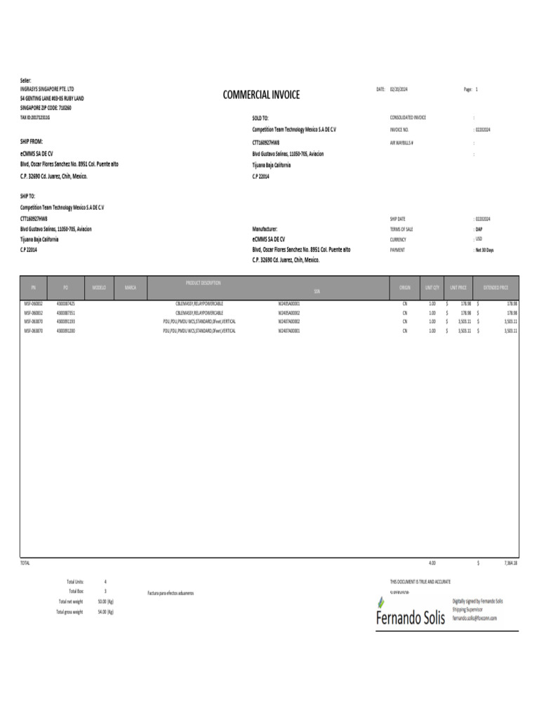 Commercial Invoice | PDF | Accounting | Business Documents
