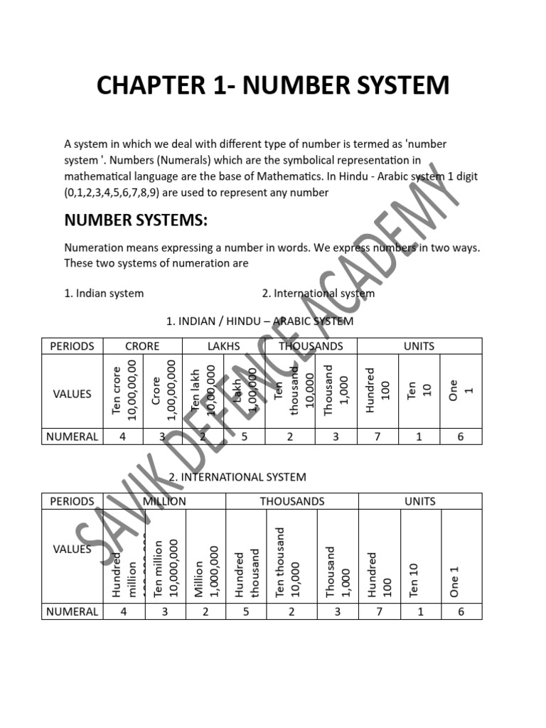 Overview of Number Systems in Mathematics | PDF | Numbers | Mathematics