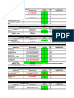 Resumen Compra Insumos Sem 2024 Tri-1 (Version 1)