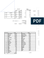 Backup Data